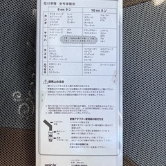 バックミラーの画像