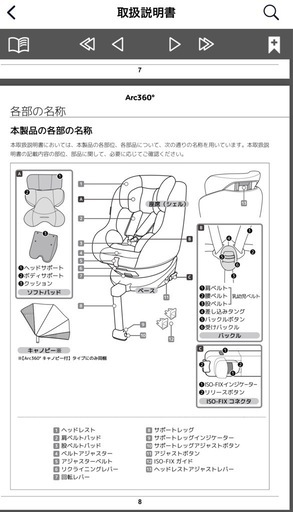 joie 360°　チャイルドシート
