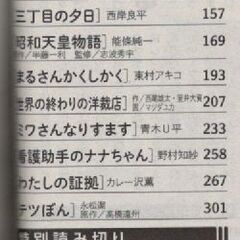 ビッグコミックオリジナル ２０２５年１月２０日号 （小学館）の画像