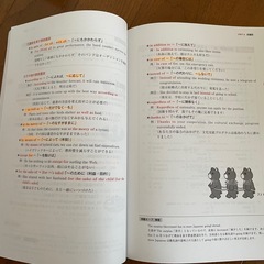 英文法55マスター下の画像