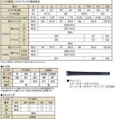 ゴルフクラブ ツアーステージ V-iQ 7番 アイアン 2012年モデル　シャフト GS85　右用 右利き TOURSTAGE #7　☆ PayPay(ペイペイ)決済可能 ☆ 札幌市 豊平区 平岸 平岸店の画像