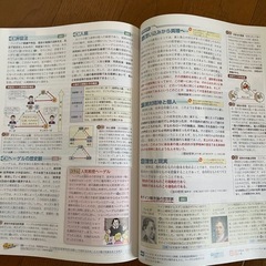 テオーリア最新倫理資料集の画像
