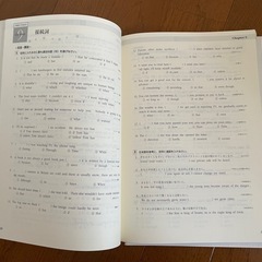 頻出英文法・語法・構文・イディオム・会話表現問題演習の画像