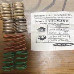 ラジドリ　スプリング　Swift4種セット