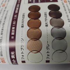 Discount House眼鏡　レンズ専門店