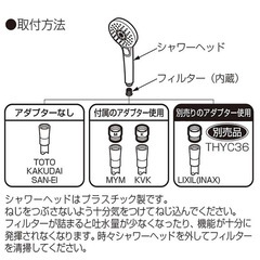 TOTO シャワーヘッドの画像