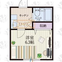 契約金19,000円でご契約できます🥹🧡審査等ぜひご相談ください😊ペット飼育相談可🐶🐈 ロフト付き最上階の部屋です🏠 バス・トイレ🛁 電気キッチン 室内洗濯洗濯機置場 インターネット対応📶✨JR高崎線 熊谷駅 徒歩10分✨ - 熊谷市