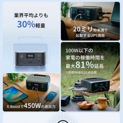 ★新品★　EcoFlow RIVER 3(230) ポータブル電源 230Wh容量 GaN採用 リン酸鉄リチウムイオン電池 30dB静音設計 UPS機能 軽量 AC定格300W /サージ600W USB-A/C キャンプ アウトドア 停電対策 防災グッズ (エコフロー リバー3)の画像