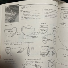 昔裂(古布)手芸の本　
の画像