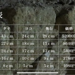【希少】ハニべ焼 招き猫 黒猫 招福 幸運 まねき猫 レトロ　2匹セットの画像