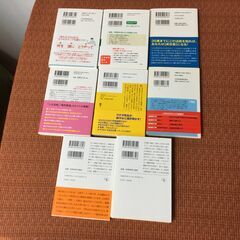 【古本書】8冊 文庫本 まとめて ビジネス 内田樹 孫子の兵法 日経ビジネス 松下幸之助 美月あきこ 子供を殺してくださいの画像