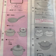 卓上電気コンロ アーリーヴォーグ 電磁調理器 EVN-800 中古　本体汚れ傷なしの画像