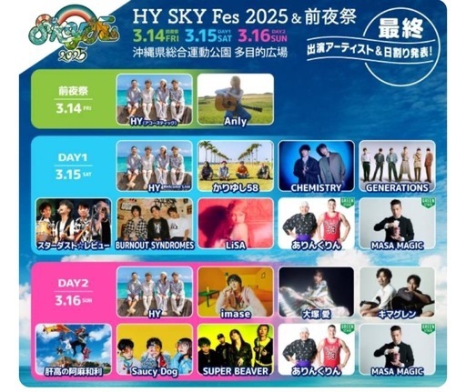 HYフェス2025