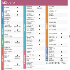 ①【新品未使用‼️】定価46万♪ 高級機種 ダイキン2024年製 ~12畳用エアコン うるさらmini  加湿＆除湿機能 フィルター自動お掃除 スマホ遠隔操作 IL型100V/2.8kwの画像