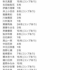 乃木坂生写真、その他グッズ