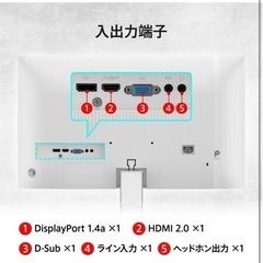 受け渡し予定者決まりました　使用期間1ヶ月　MSI PRO MP251W E2 モニター 24.5インチ/フルHD/IPSパネル/120Hzの画像