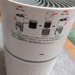 空気清浄機の画像