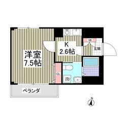 KS🌸初期費用8万円✨敷金ゼロ✨礼金ゼロ✨仲介手数料ゼロ✨フリー...