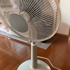 ☆扇風機