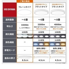 【リモコン付き】③個アイリスオオヤマ　シーリングライトセットの画像