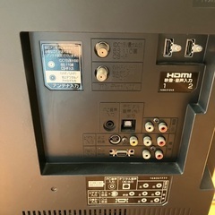 古いですが現役テレビの画像