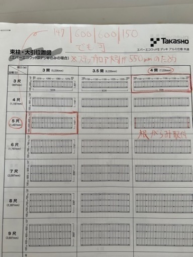 ウッドデッキ　4間3尺　人口木