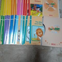 ECCのDVD