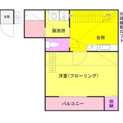 🥳審査通過率・初期安No.1 👍東武大師線  大師前駅 徒歩11分 🥇 敷金・礼金0円✌️審査お任せください 👀️ - 足立区
