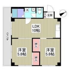 🌈😳フリーレント1ヶ月付き😳🌈本千葉駅徒歩4分🎶南向き✨角部屋🌞...