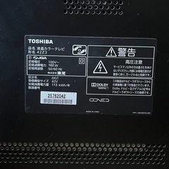テレビの画像