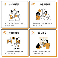 🚗【未経験OK！】廃車・不動車の営業スタッフ募集✨（三重エリア）📍高収入＆柔軟シフト📅の画像