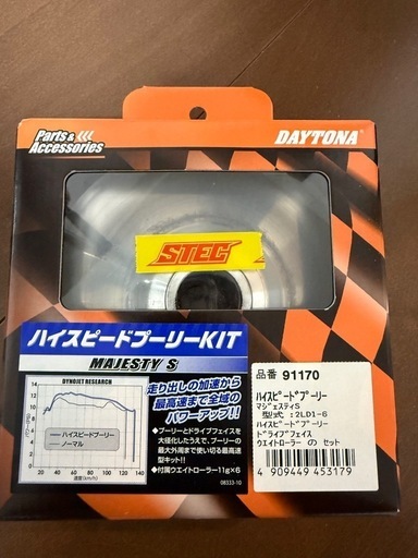 マジェスティs