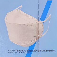 マツキヨ 口元立体カラーマスク😷厚手大きめ個包装ホワイト／未使用分16枚の画像