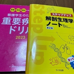 疾患　解剖生理学　看護学生