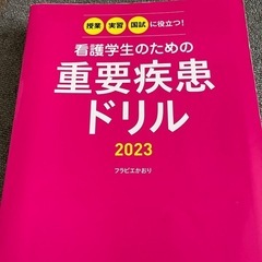 疾患　解剖生理学　看護学生の画像