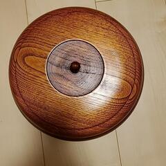 昔の茶のやつ