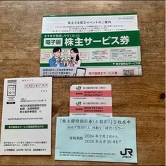 JR東日本　株主優待券２枚