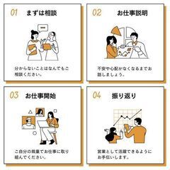 🚗【未経験OK！】廃車・不動車の営業スタッフ募集✨（静岡エリア）📍高収入＆柔軟シフト📅の画像