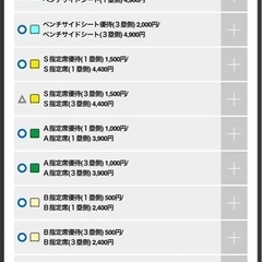 ソフトバンクオープン戦チケット4枚の画像