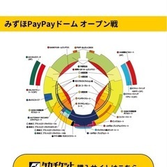 ソフトバンクオープン戦チケット4枚の画像