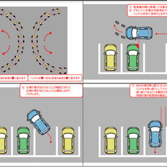 運転教習の画像