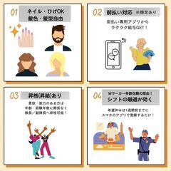 【週2～OK】ひと月20回勤務で2万円GETでモチベーションUP↑★警備STAFF★の画像