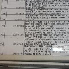オートバイ雑誌　ライダーズクラブ