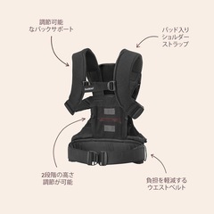 【新品未開封】約¥5000引き　ベビービョルン　ハーモニー　抱っこ紐の画像