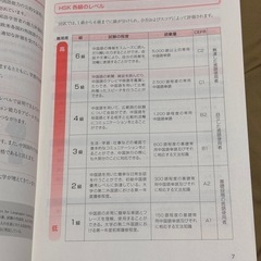 HSK 6級　テスト対策用 2021年度版の画像