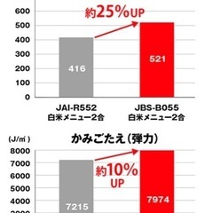 未使用 タイガー炊飯器ブラック3合炊きの画像