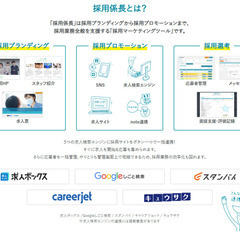 未経験OK／週３日・１日３h～／採用支援サービスの「テレアポ」スタッフ募集の画像