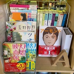 サムネイル
