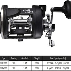 トローリングリール、ボート海釣りリールトローリング釣りリール右ドラムフィッシングの画像