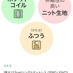 ベッドフレーム&マットレス【解体・運んでいただける方】の画像